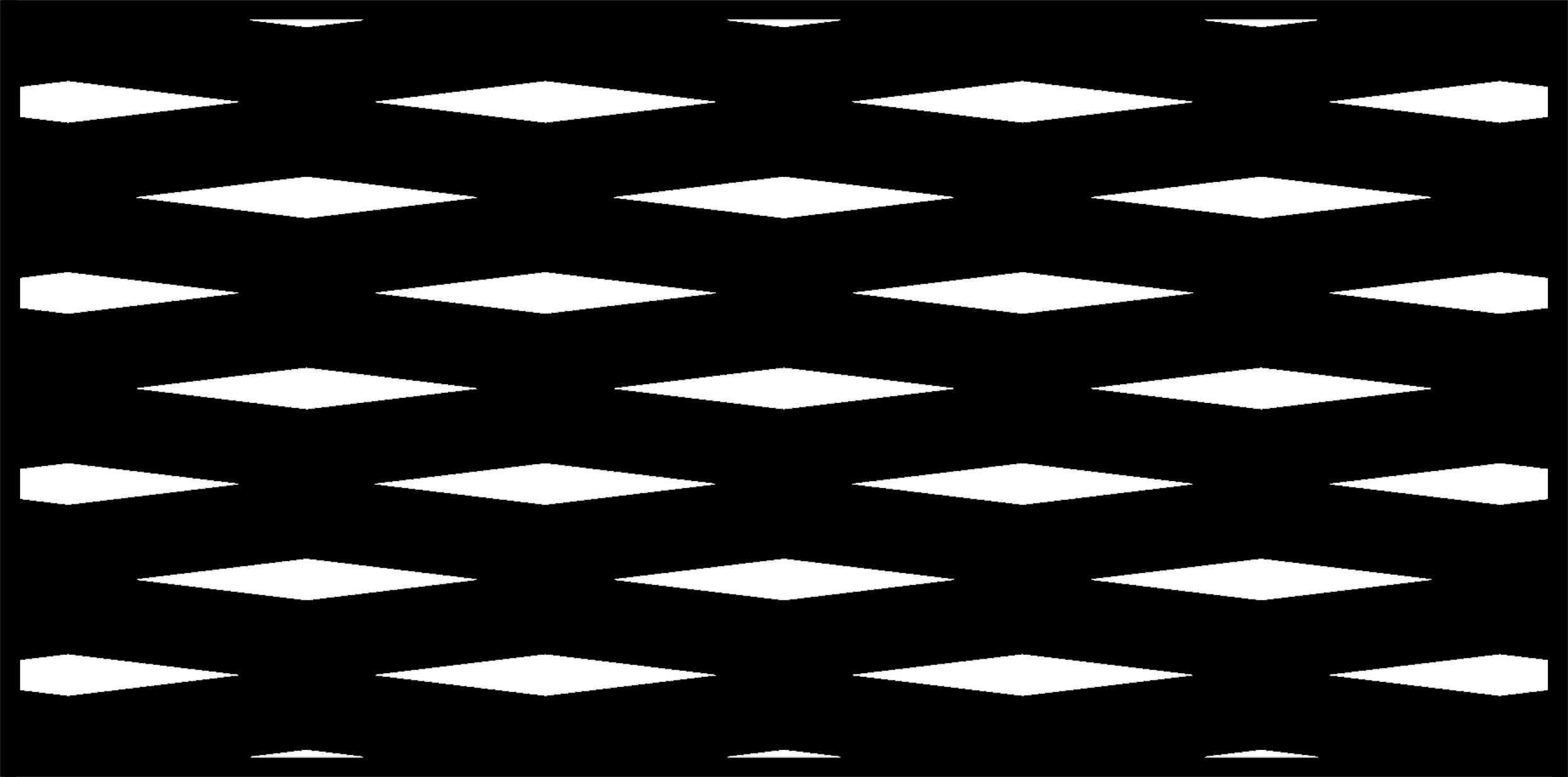 Panel pattern
