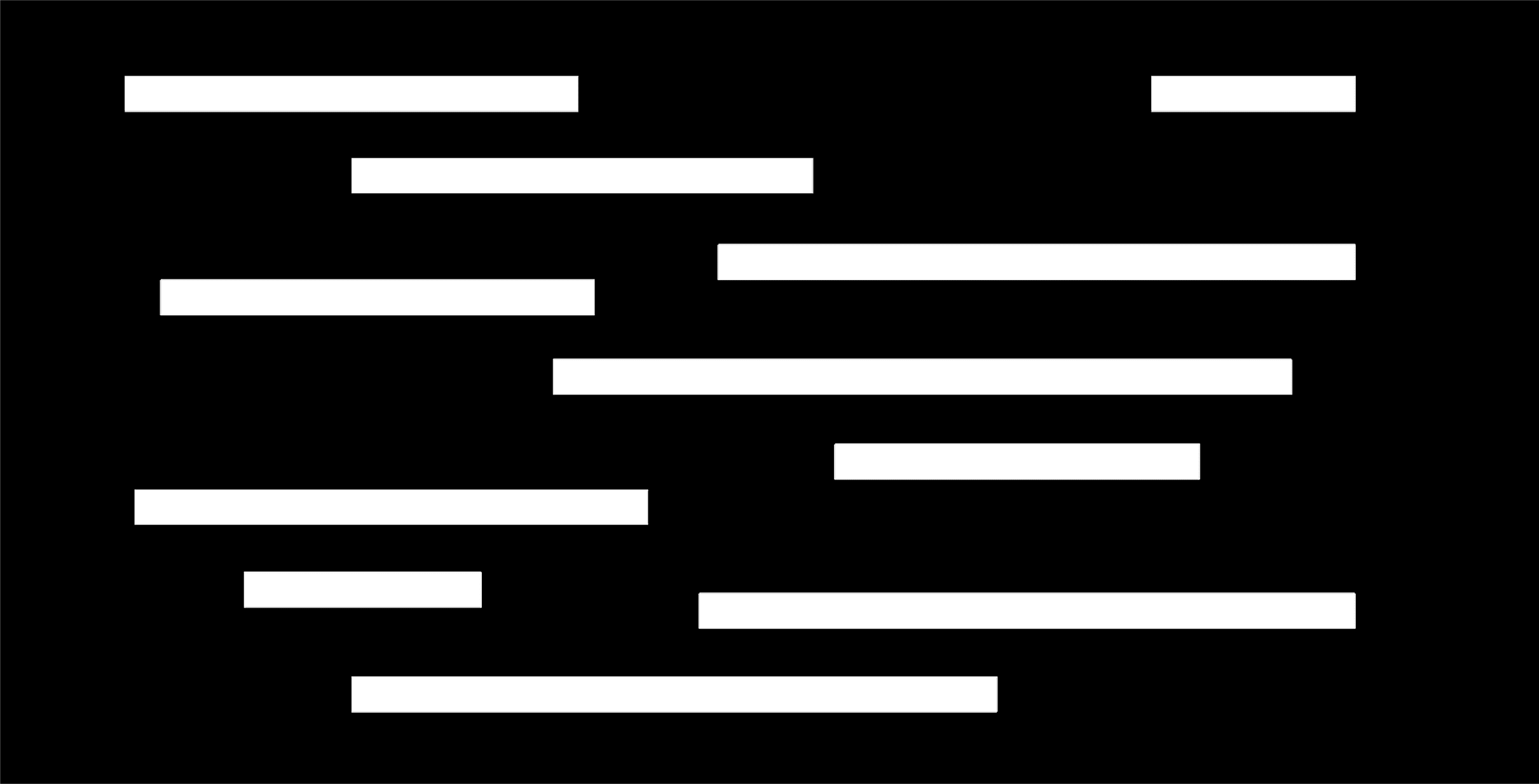Panel pattern